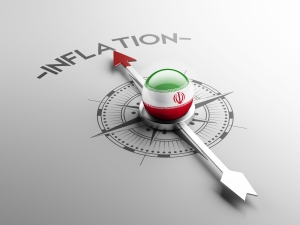 Inflation Concept
